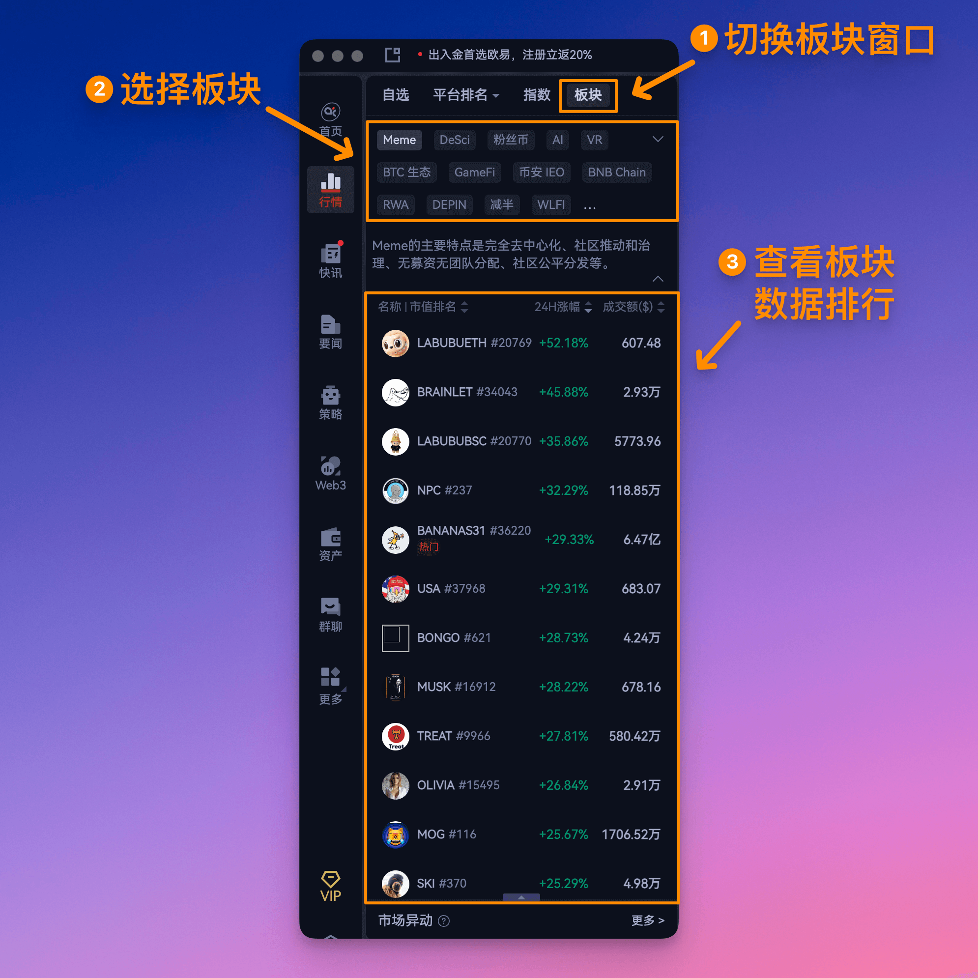 板块预览