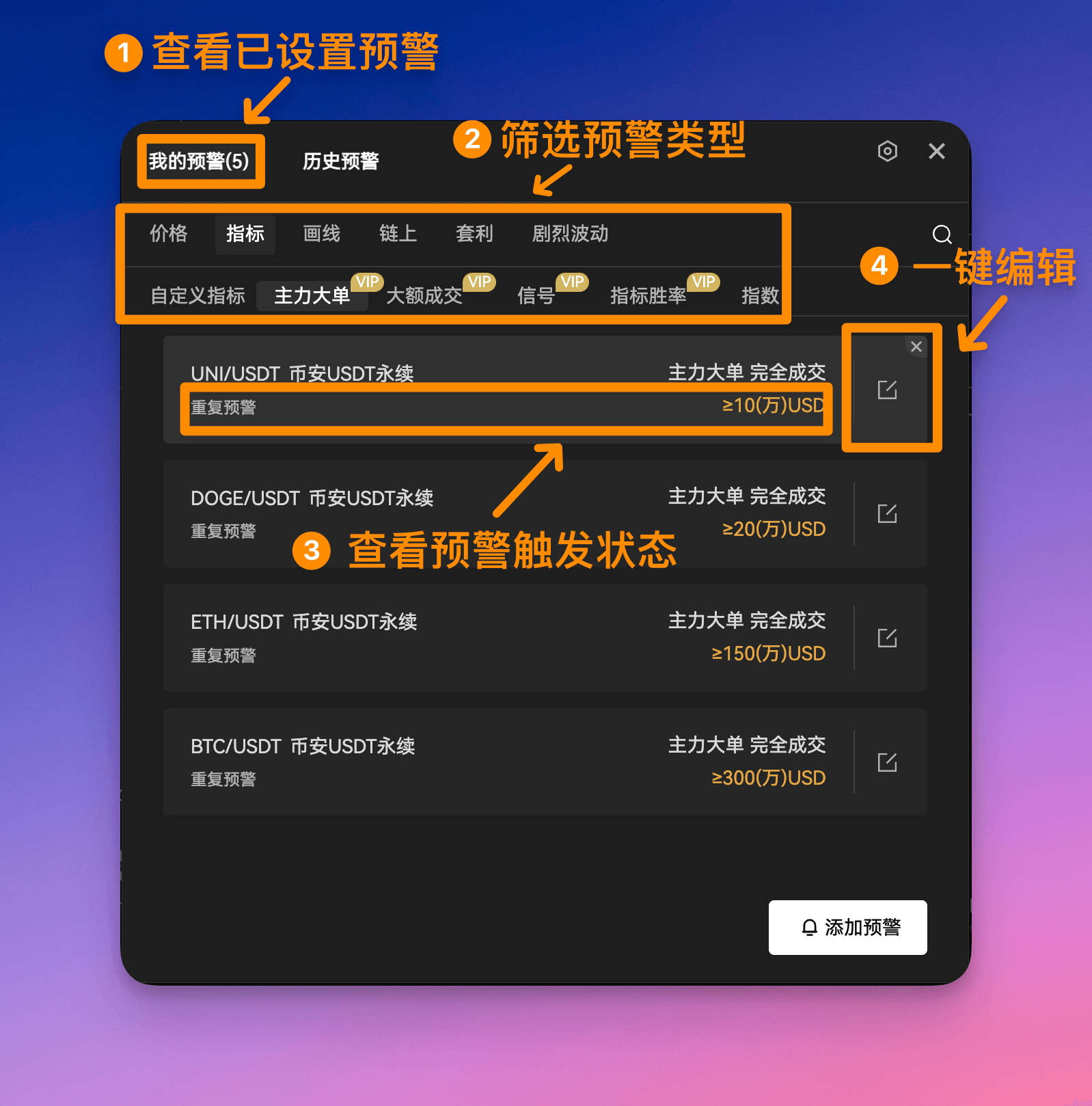 预警管理