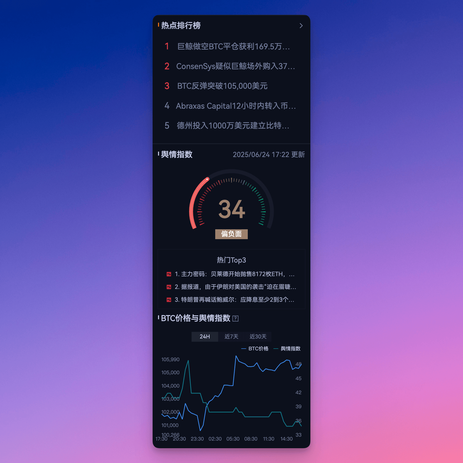 信息仪表