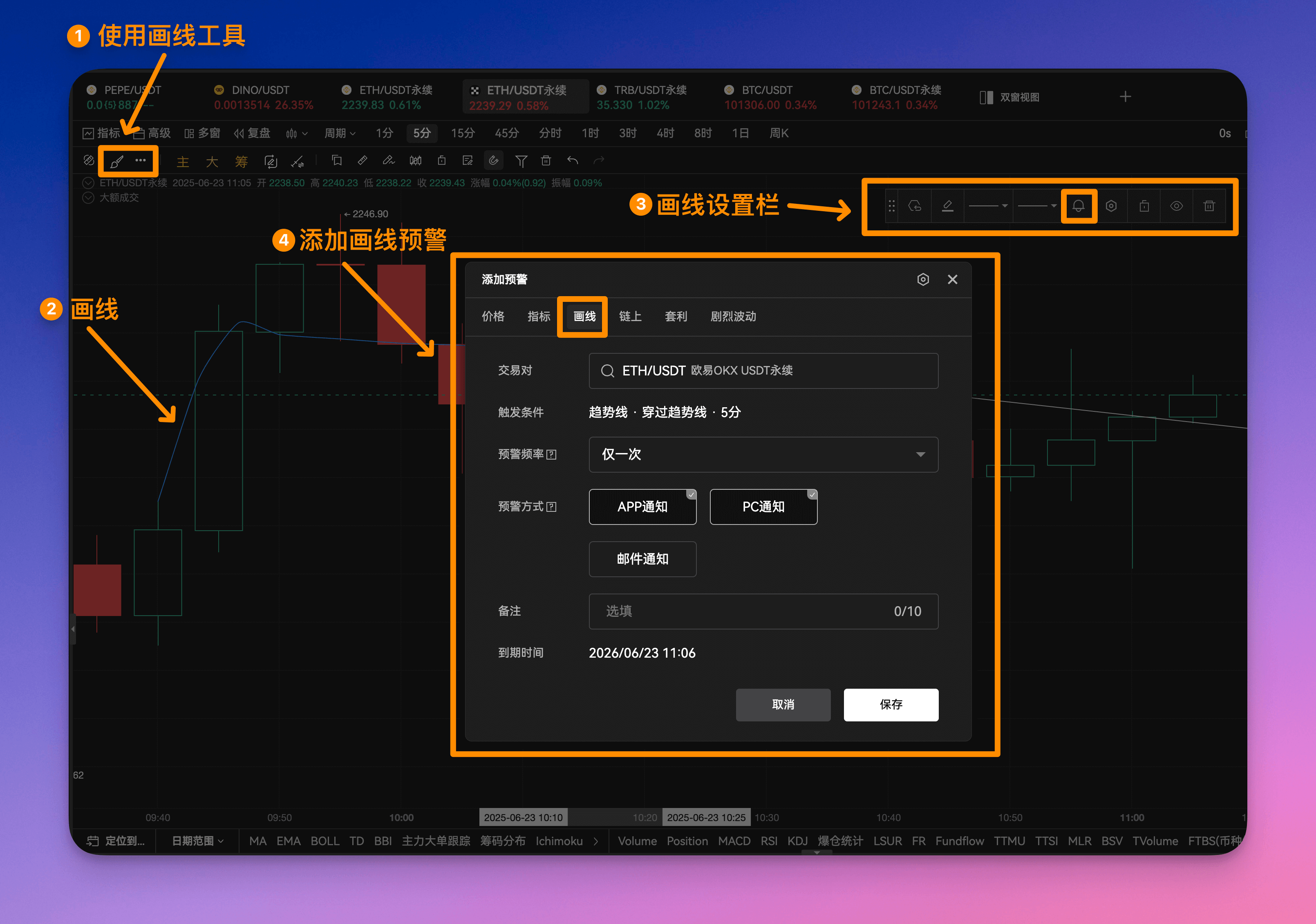 画线预警