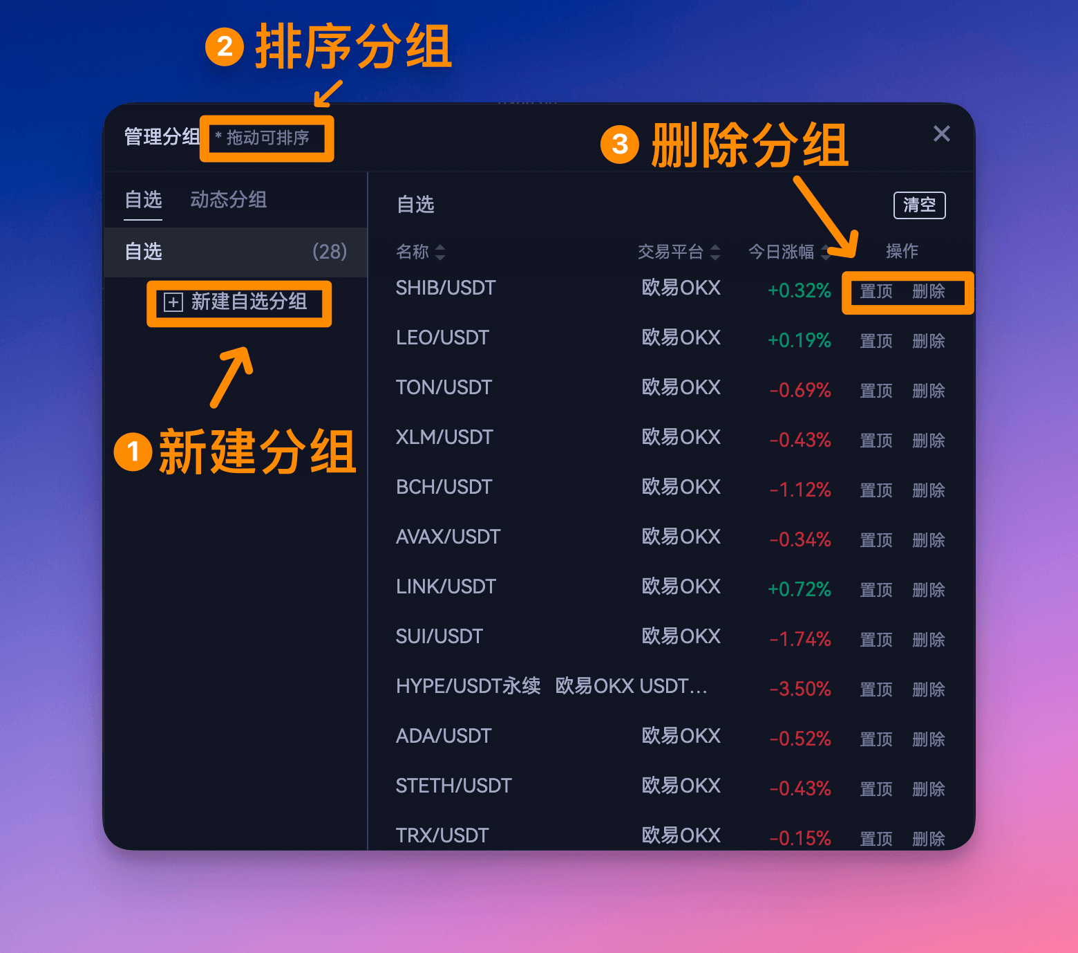 分组管理