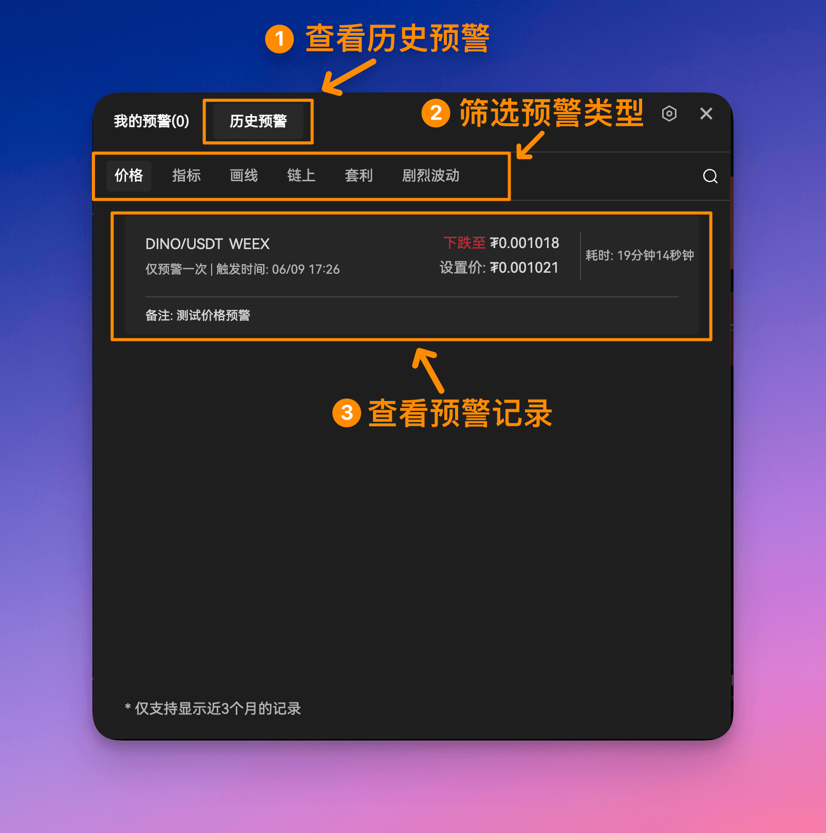 历史预警