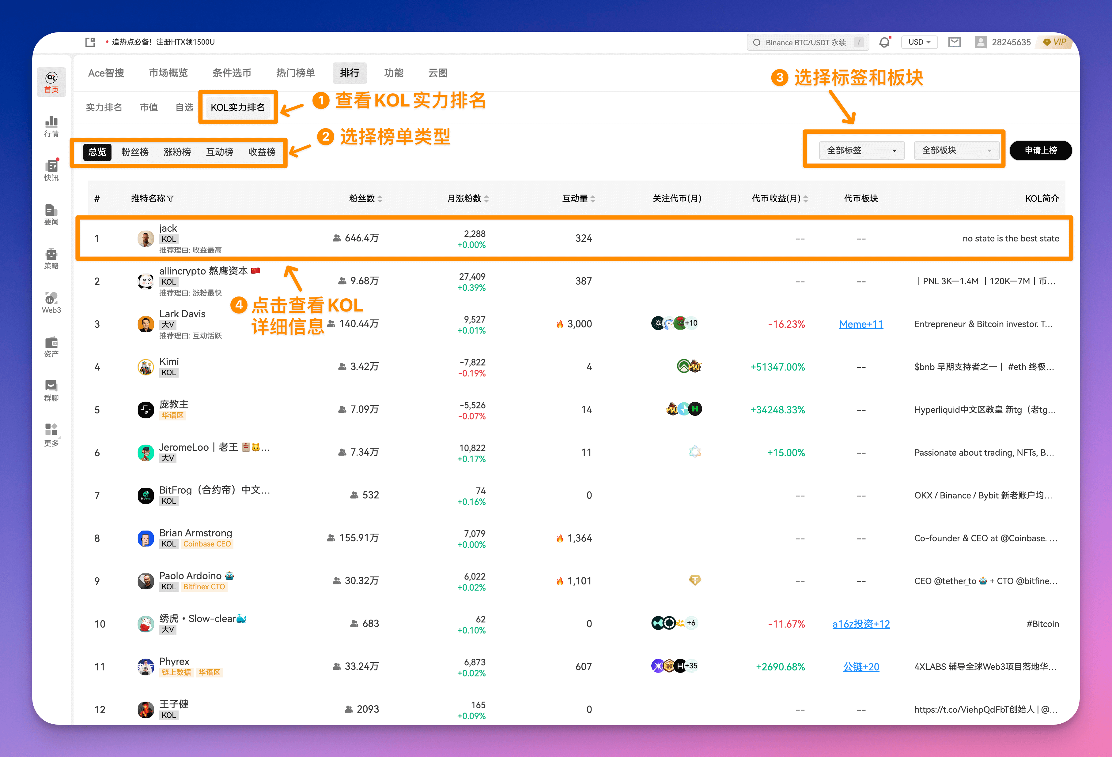 kol排行