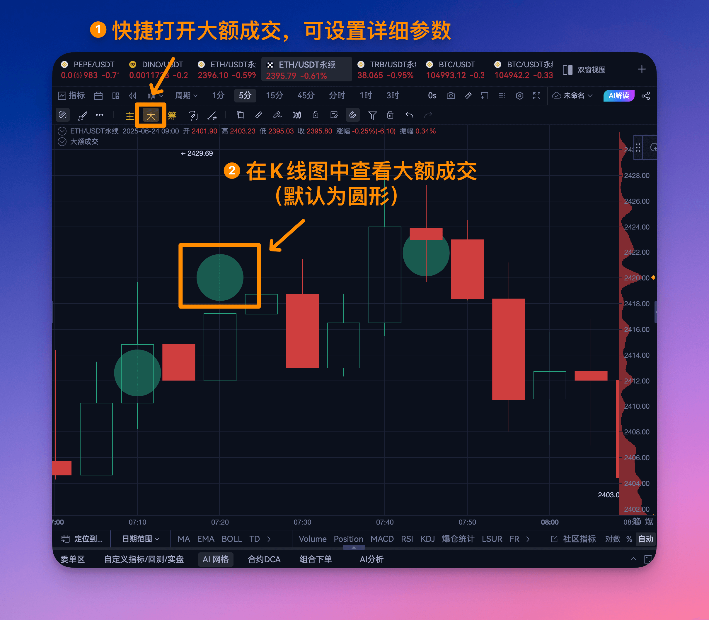 大单分析