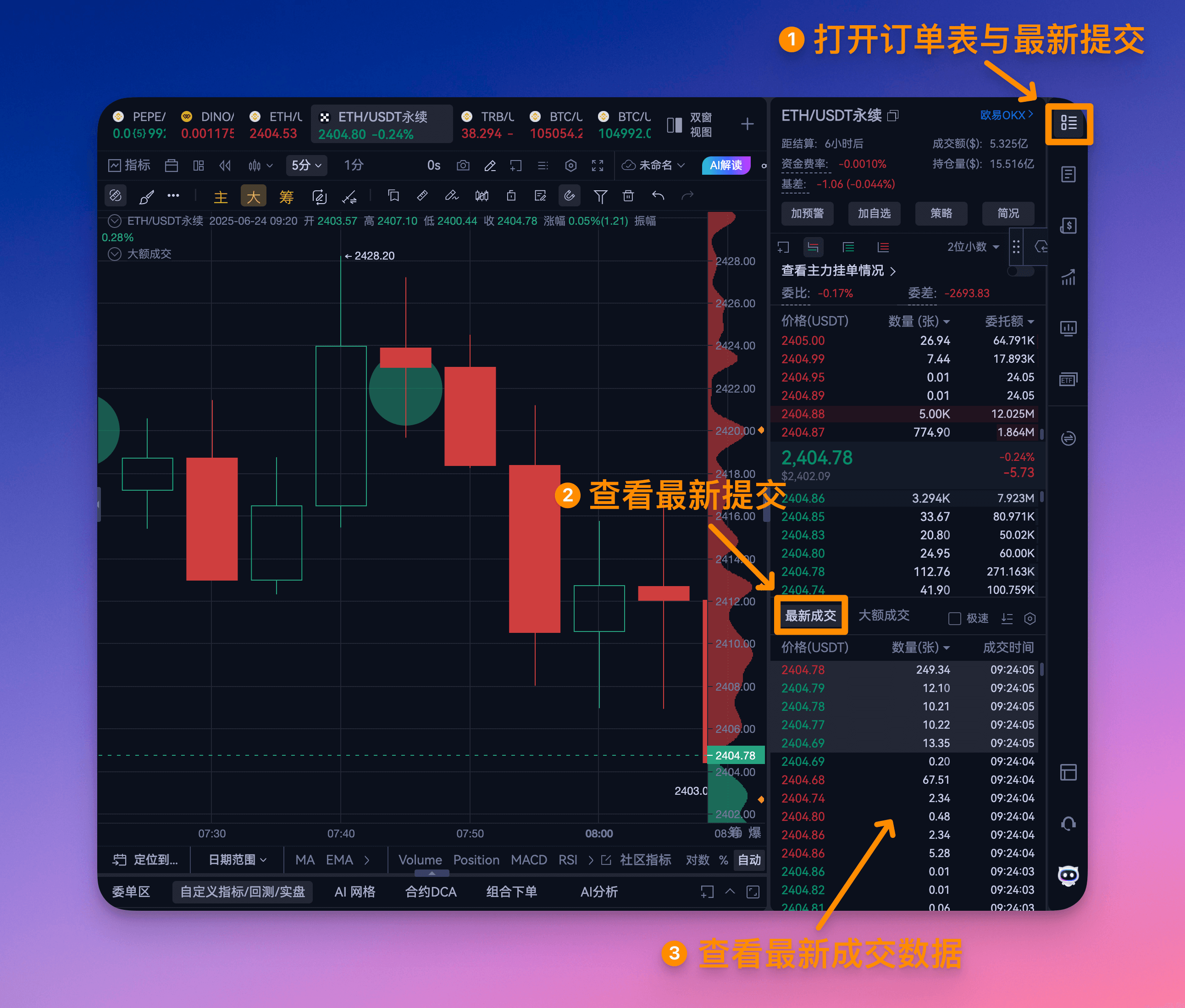 最新提交