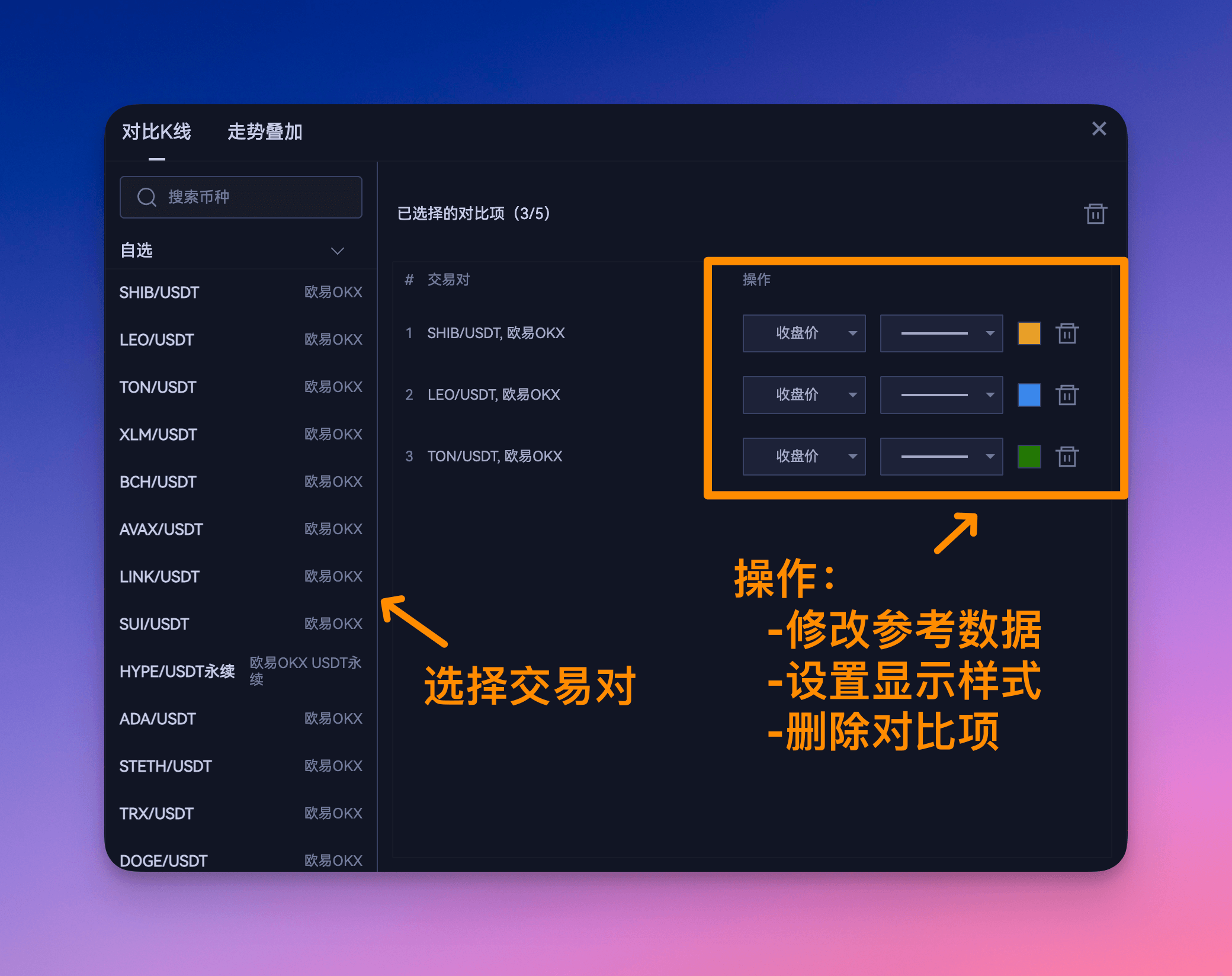 对比k线设置