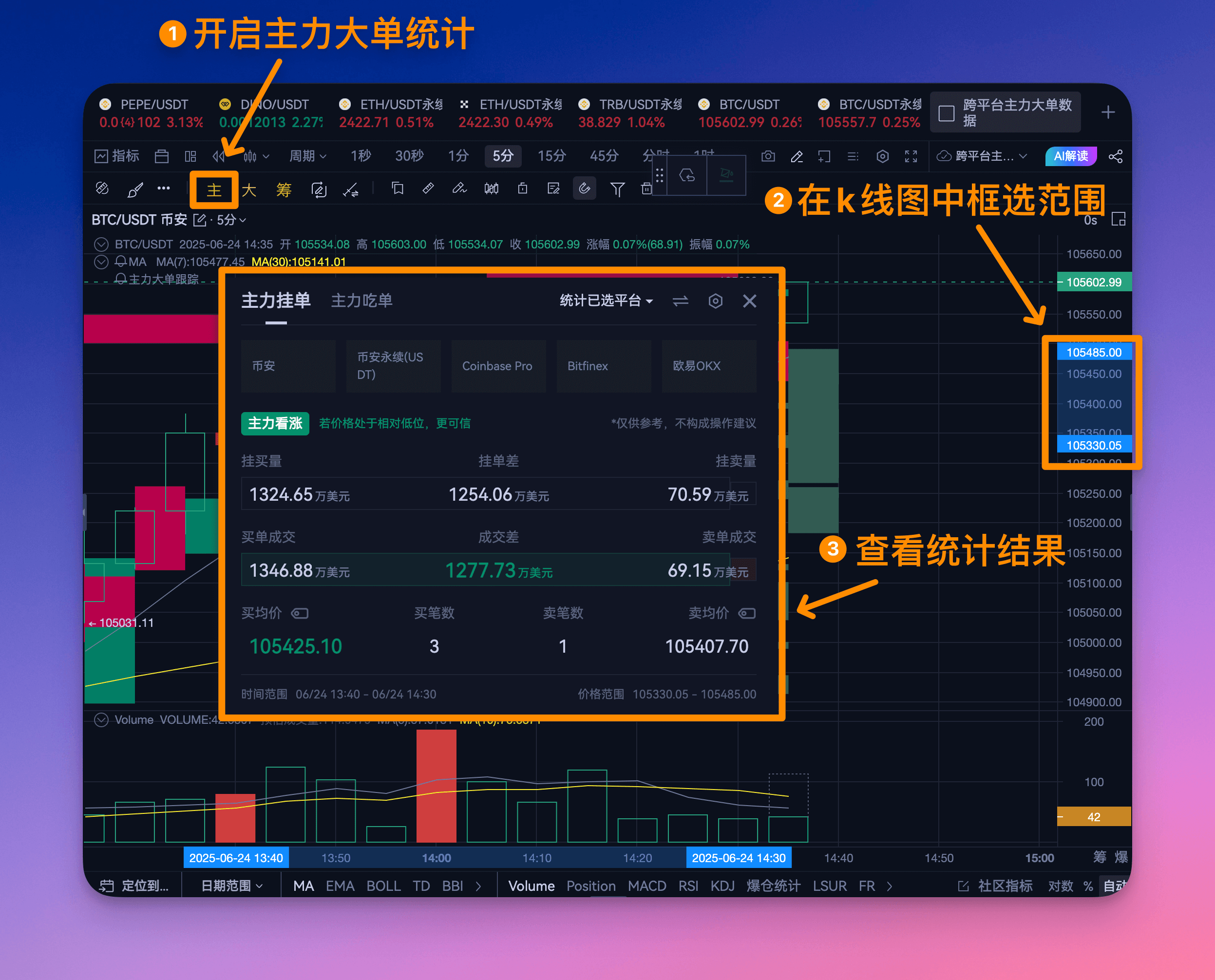 主力大单统计