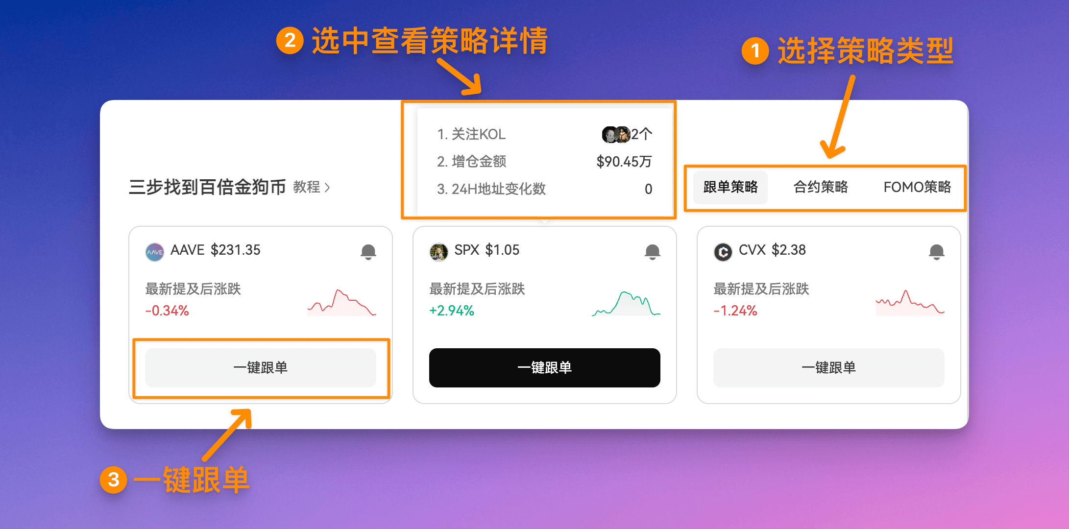下单策略