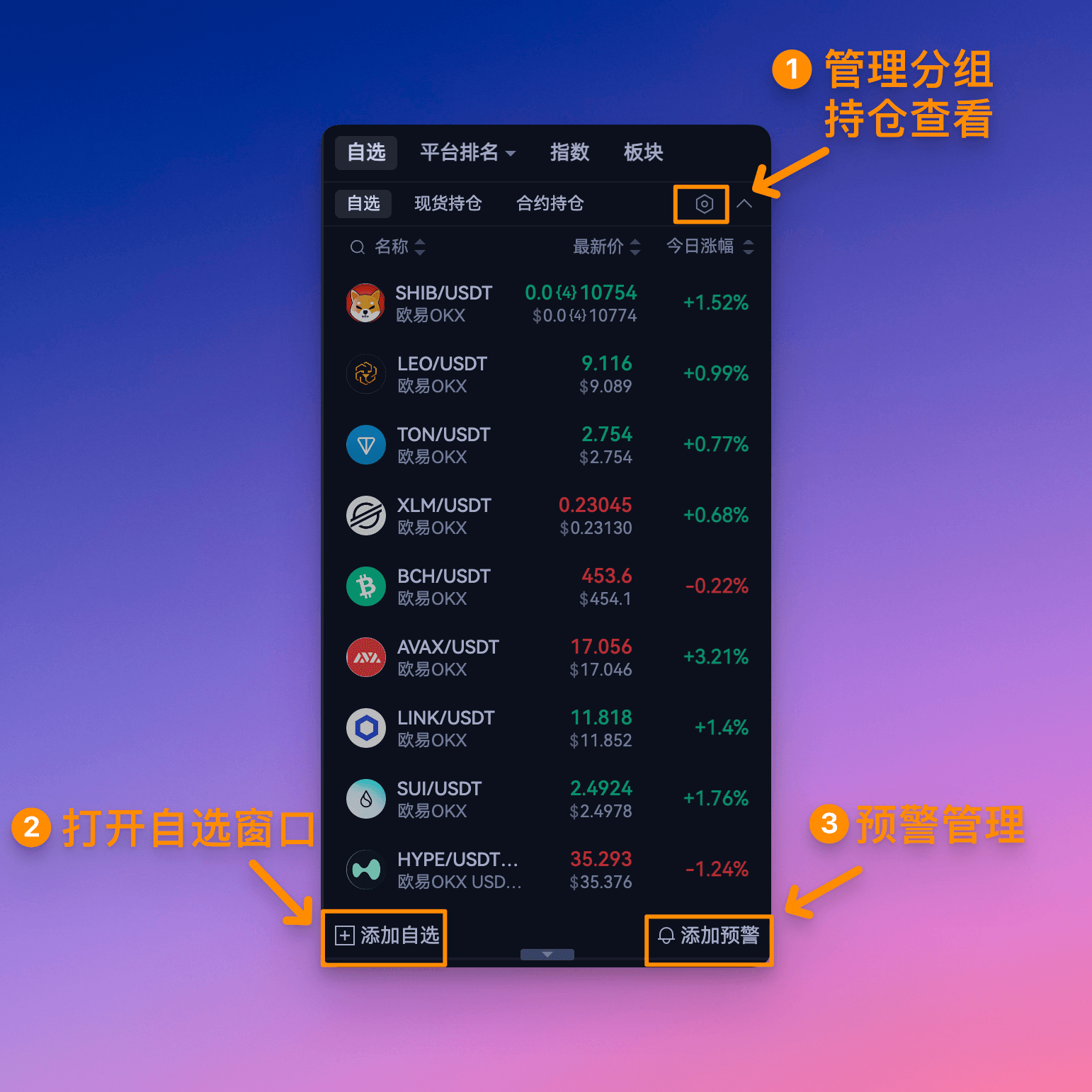 自选管理